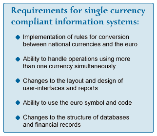 Requirements for euro compliance
