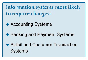 Systems most likely to require changes: